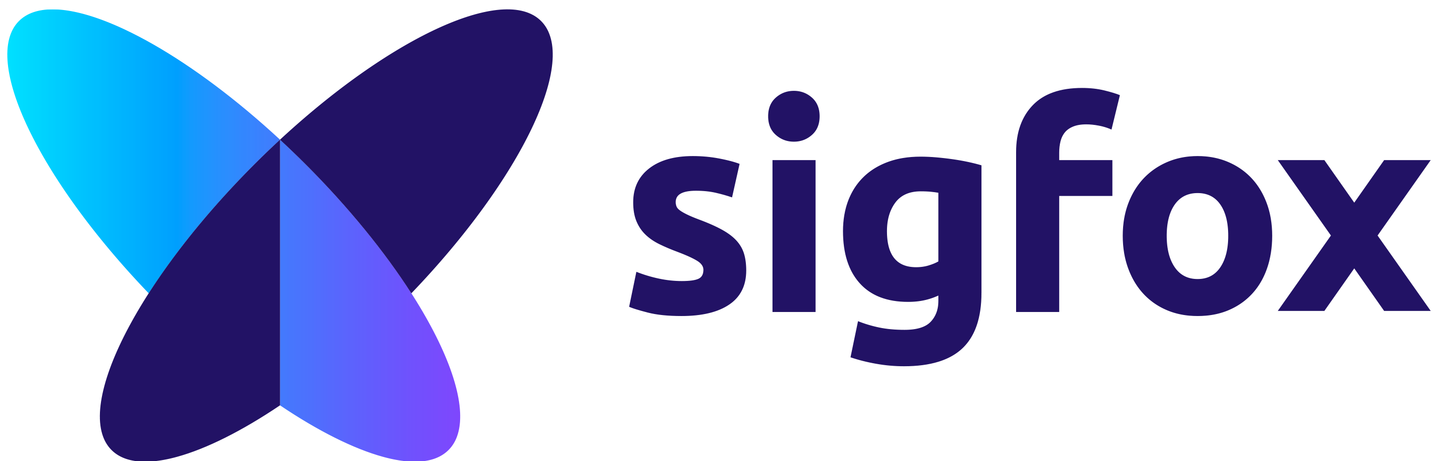 Sigfox